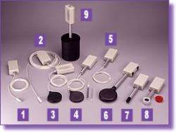 Různé druhy ionizačních komor